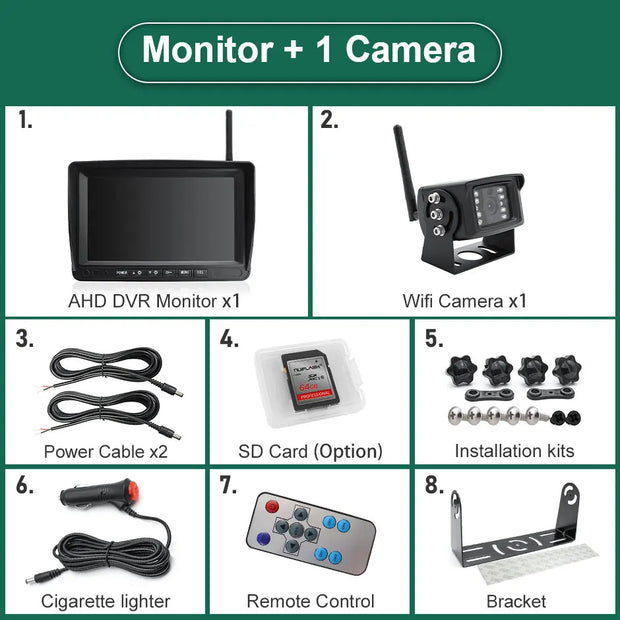 RV Monitor w/ Night Vision Camera