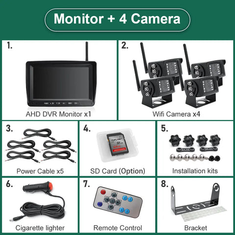 RV Monitor w/ Night Vision Camera