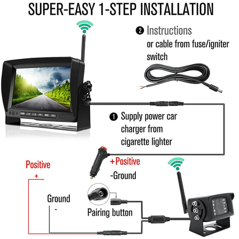 RV Monitor w/ Night Vision Camera