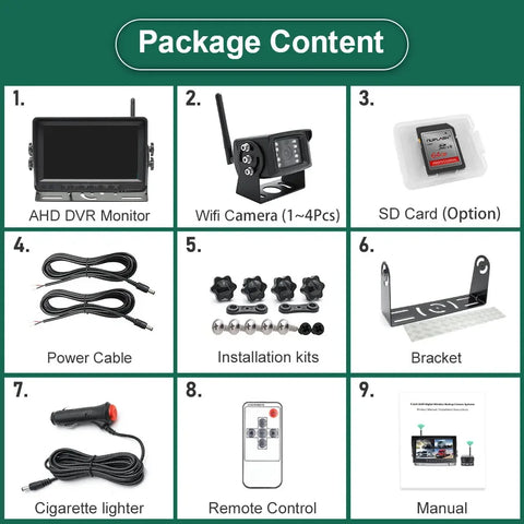 RV Monitor w/ Night Vision Camera